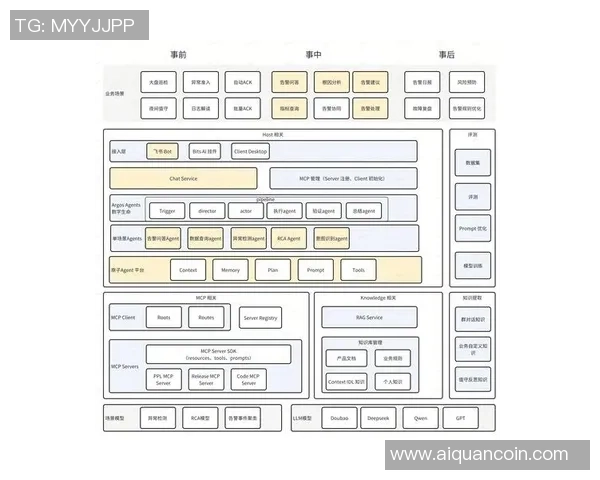 西安街舞队状态全面对比分析与发展潜力探讨