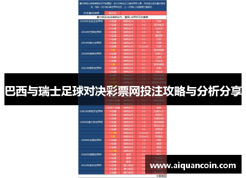 巴西与瑞士足球对决彩票网投注攻略与分析分享