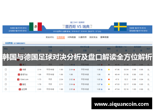 韩国与德国足球对决分析及盘口解读全方位解析