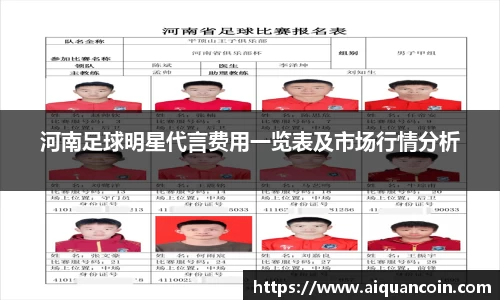 河南足球明星代言费用一览表及市场行情分析